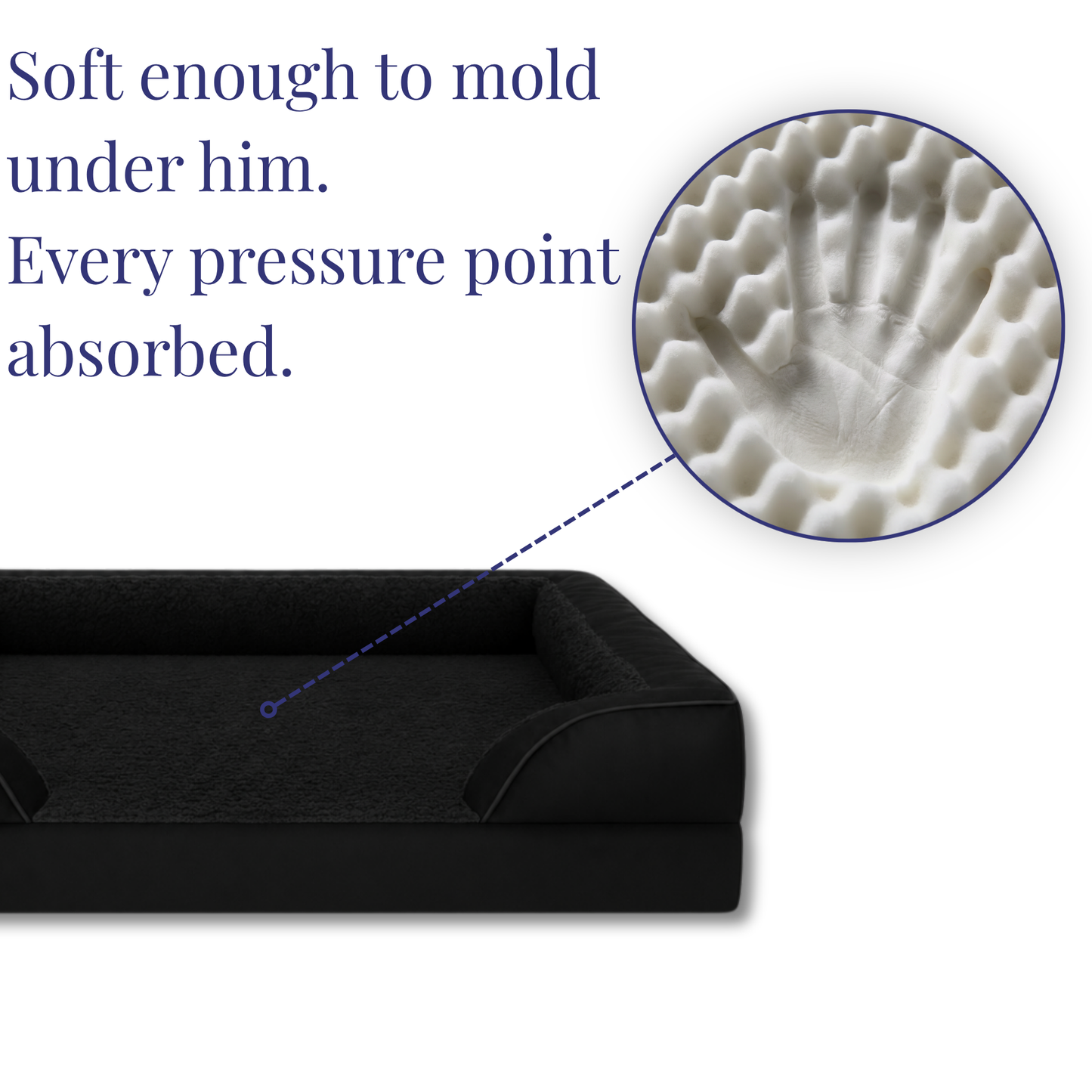 The Arthritis Relief Bed™